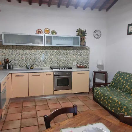 Bio Il Cavone Farm stay